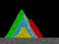 image Sand and Water